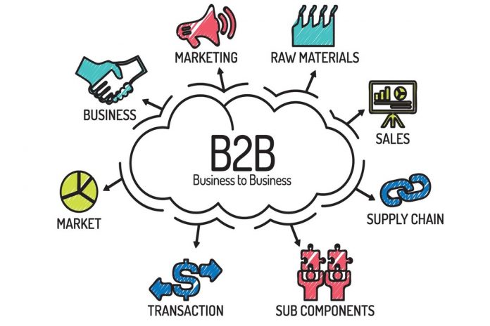 10 Most Promising B2B Marketplace Platforms In China