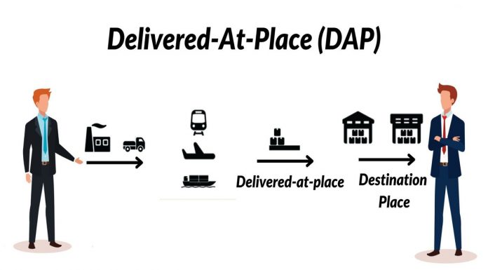 What Are DAP Shipping Terms